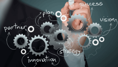 Oracle ERP: Streamlining Business Processes For Modern Industries