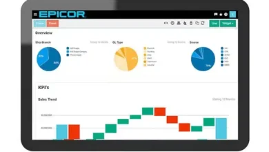 Delving Into The World Of Epicor Erp, A Comprehensive Software Solution For Businesses