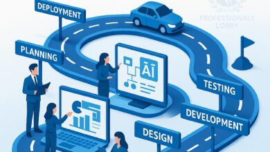 Navigating Netsuite ERP: A Comprehensive Guide To Implementation And Optimization