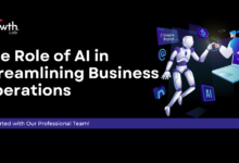 SAP Business One: Streamlining Business Operations For Growth