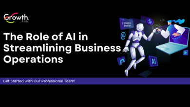 SAP Business One: Streamlining Business Operations For Growth